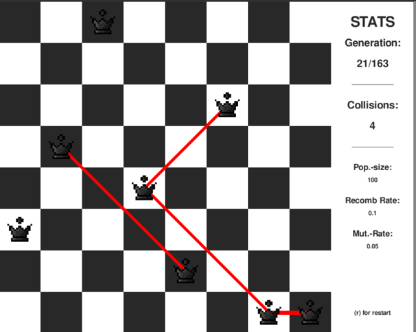 Projekt-Screenshot 1