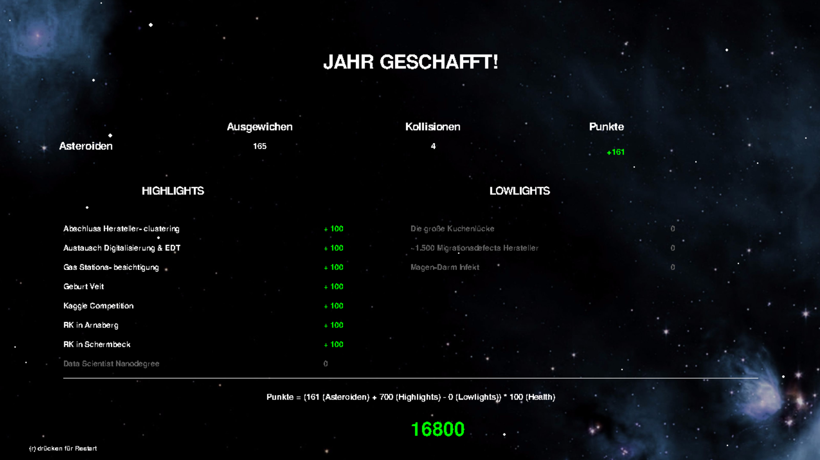 Projekt-Screenshot 1